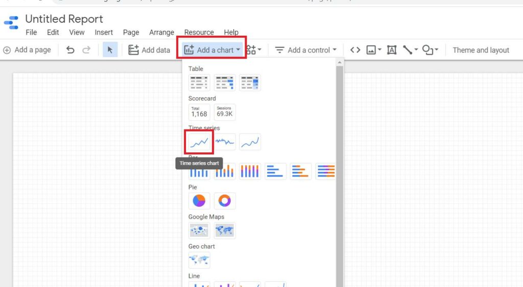 Google Data Studio Time Series Chart