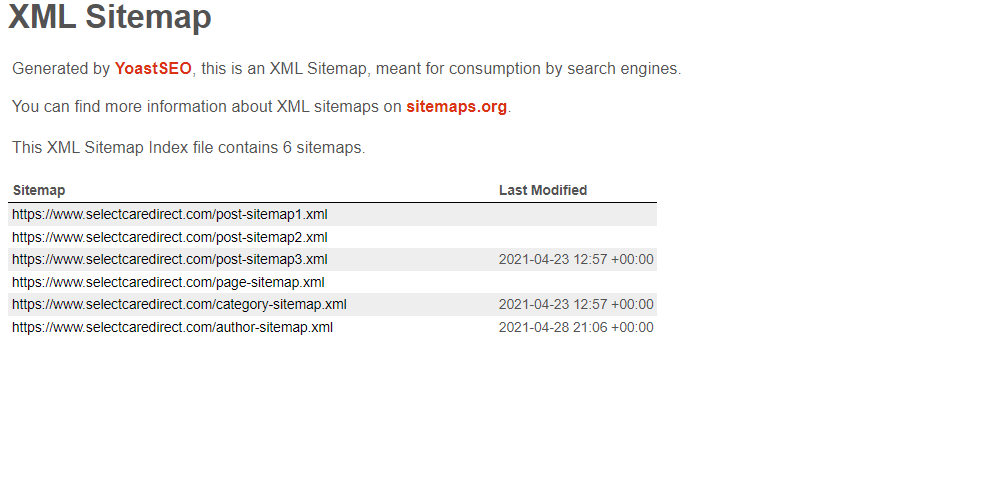 Yoast SEO XML Sitemap