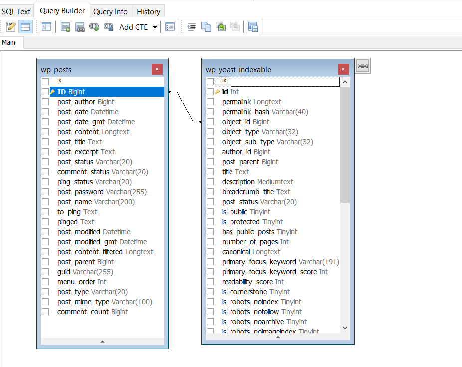 WordPress tables relation