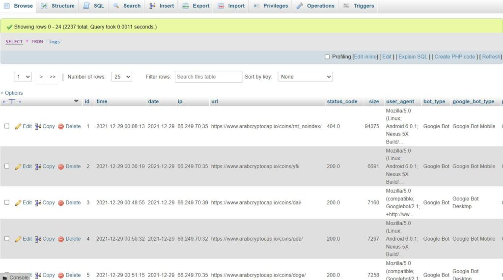 mysql table structure